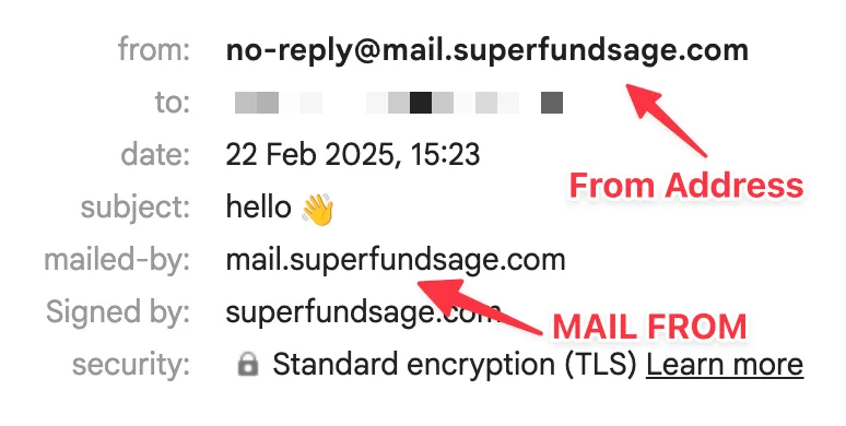 From Address vs MAIL FROM